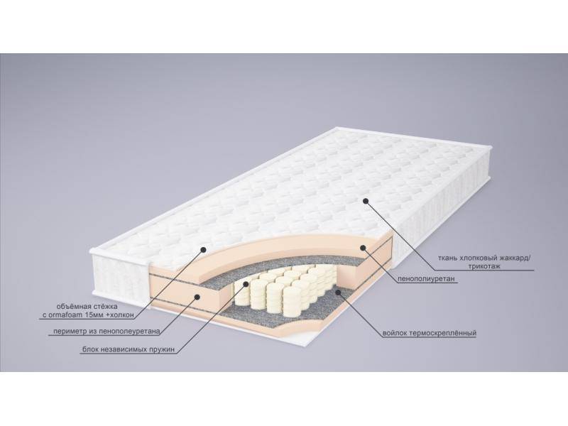 матрас корнелия tfk в Орске