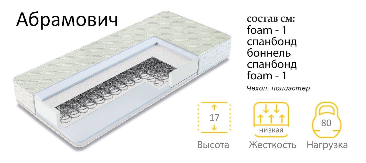 матрас пружинный абрамович в Орске