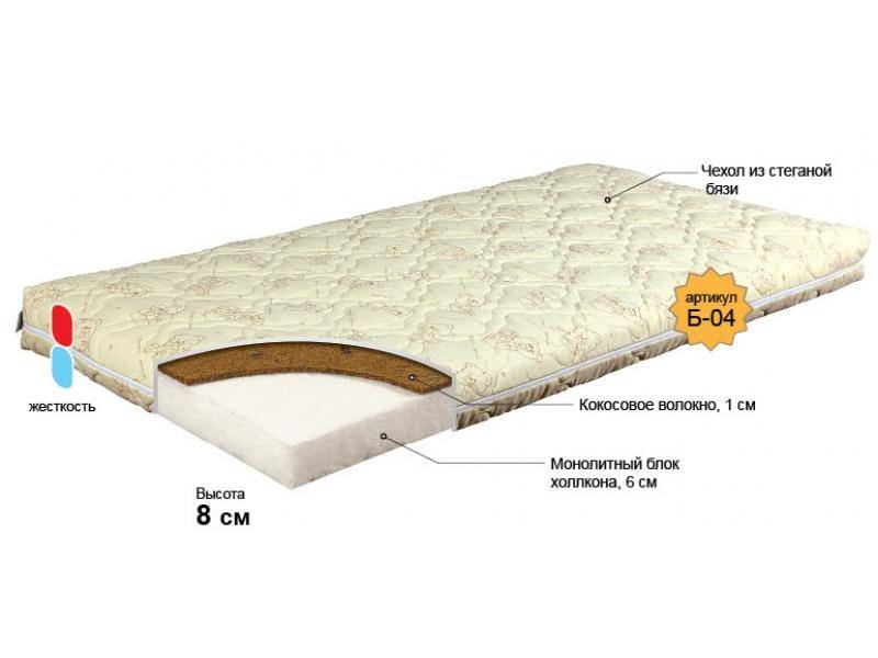 матрас для новорожденного малыш в Орске