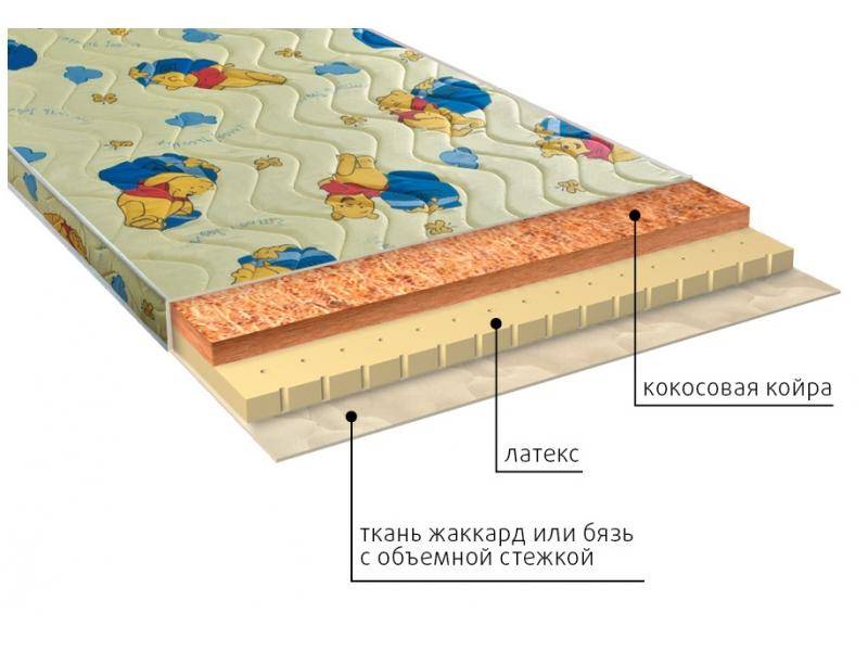 матрас детский умка (латекс) в Орске