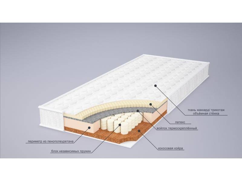 матрас ева сезон латекс в Орске