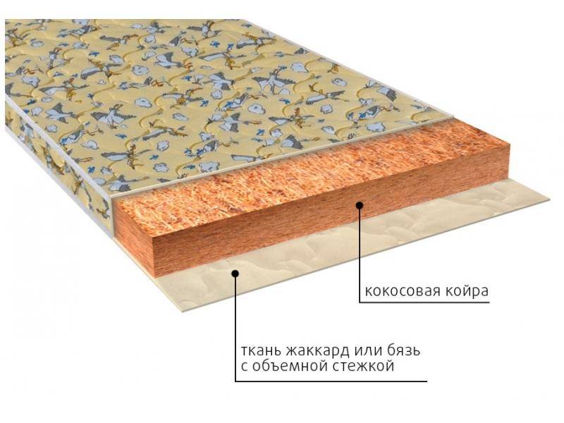 матрас винни (био) детский в Орске