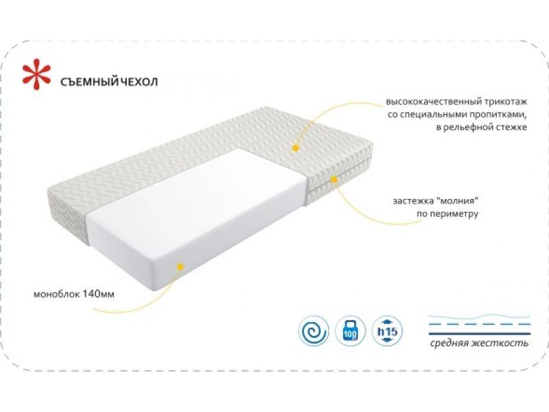 матрас imperial simple в Орске