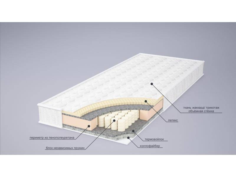матрас комфорт комби в Орске