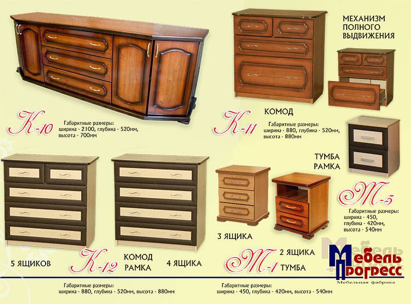 комод рамка «к-12» 5 ящиков в Орске