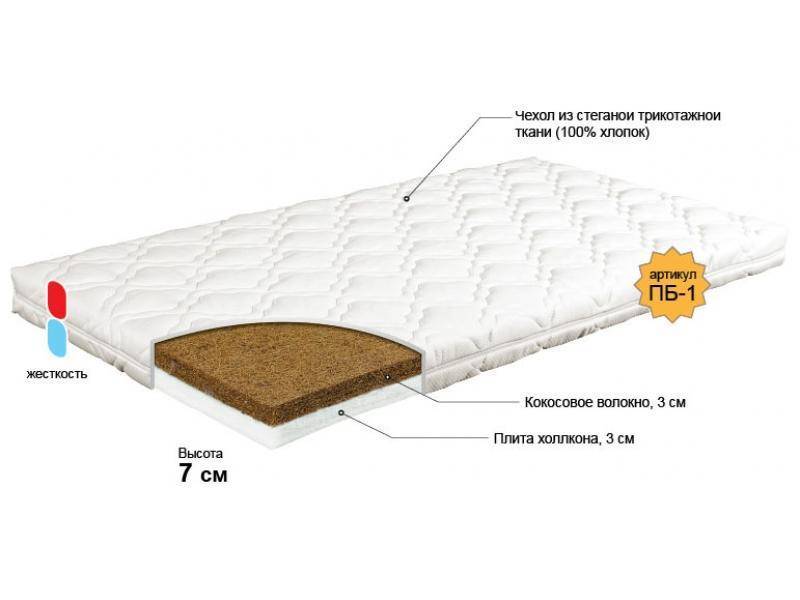 матрас для новорожденного колобок в Орске