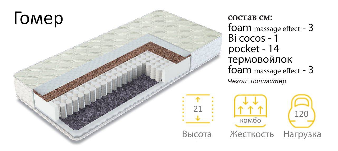 матрас гомер двухсторонний в Орске