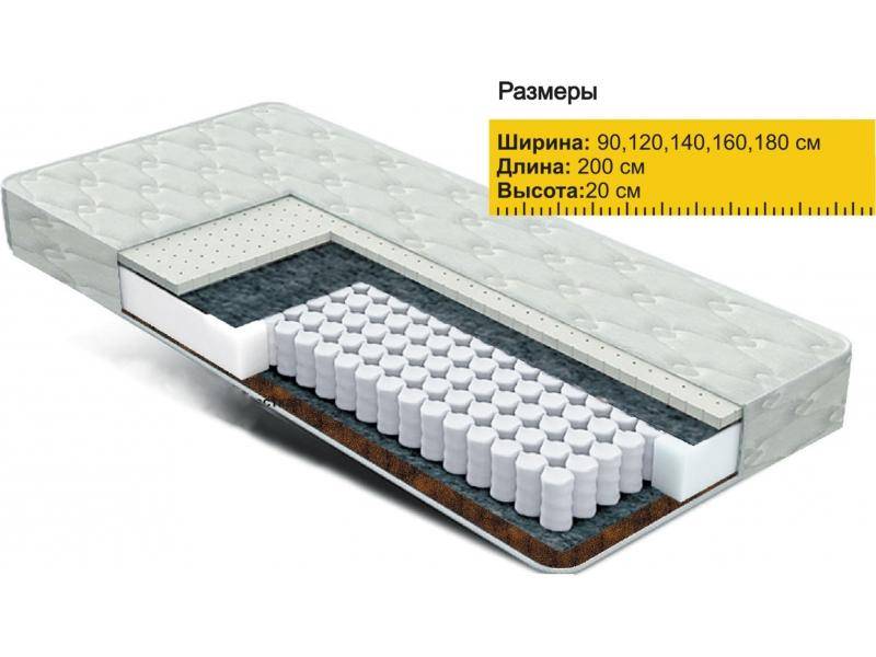 матрас независимые пружины латекс+кокос в Орске
