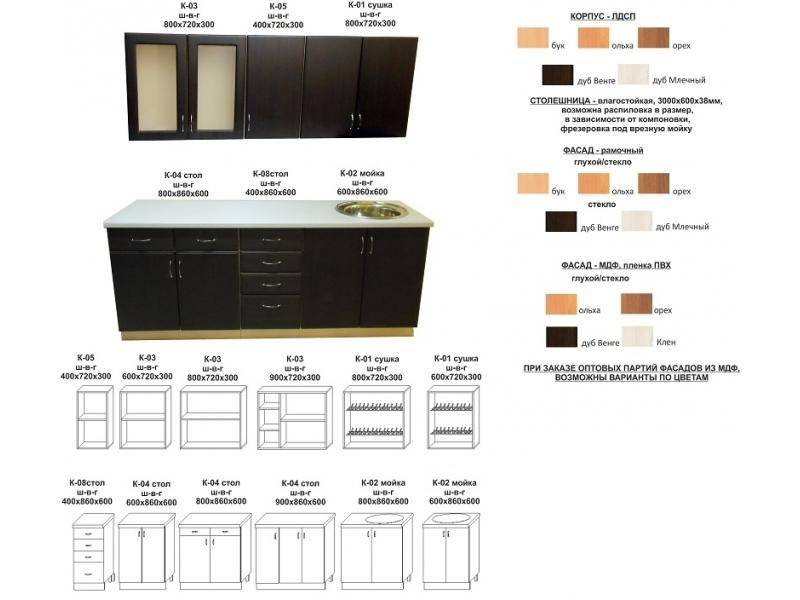 кухонный гарнитур прямой в Орске
