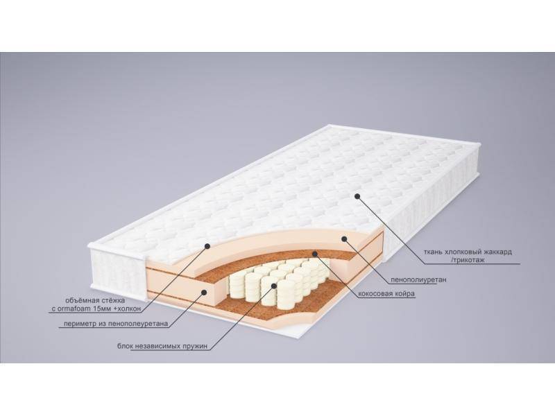 матрас корнелия плюс в Орске
