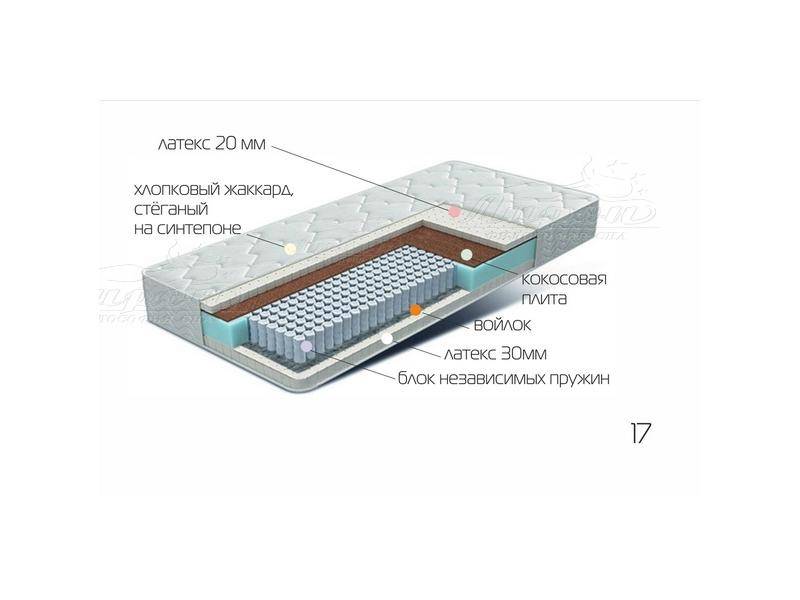 матрац лежебока в Орске