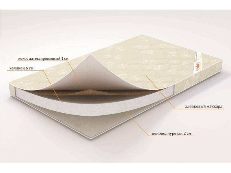 матрас топпер «летний сон» в Орске