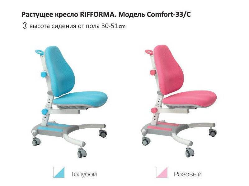 растущий стул-кресло comfort 33c в Орске