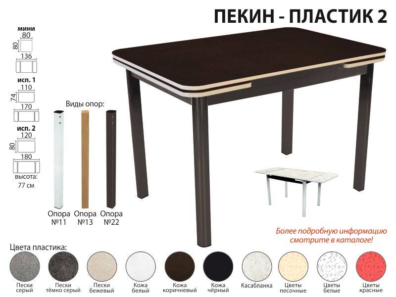 стол обеденный пекин пластик 2 в Орске