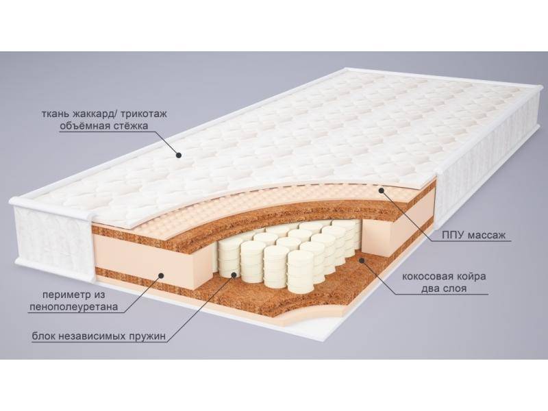 матрас амина микс в Орске
