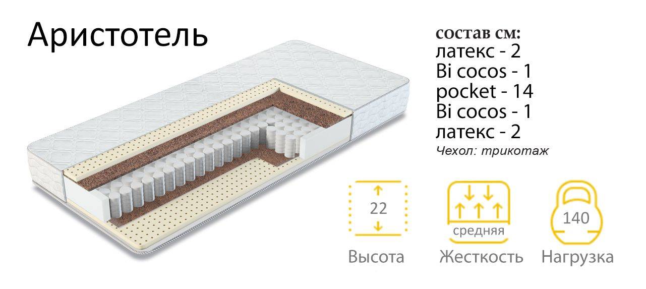 матрас аристотель в Орске