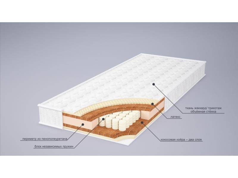 матрас ника латекс в Орске