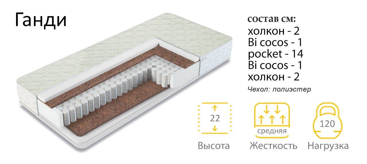 матрас средней жесткости ганди в Орске