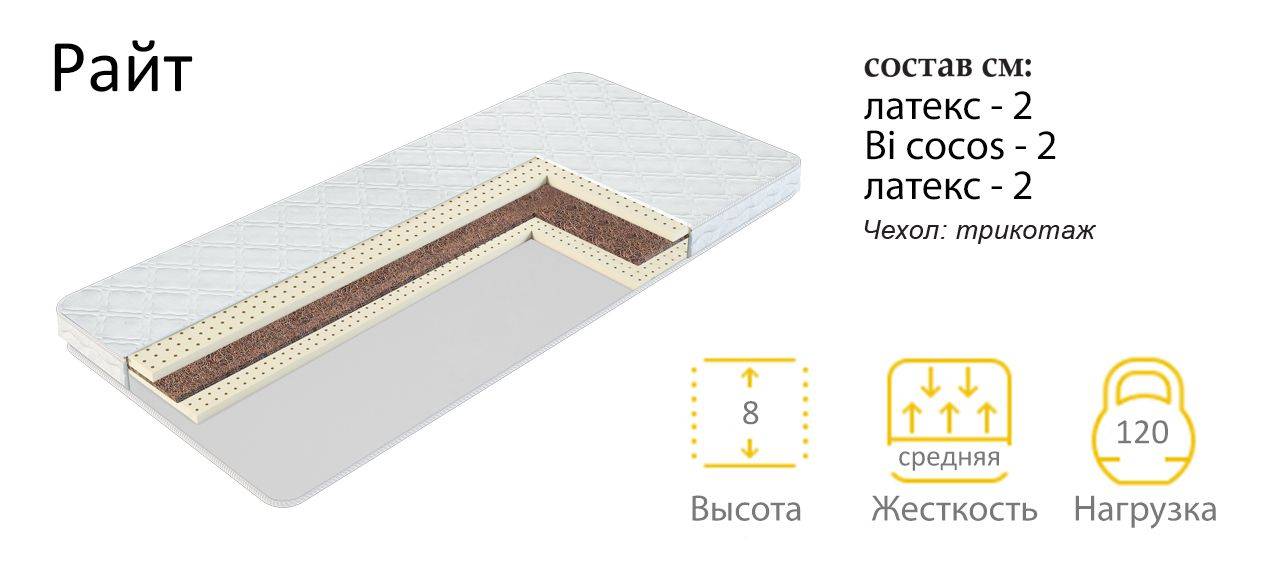 матрас райт в Орске