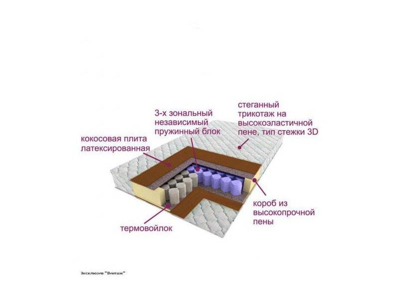 матрас трёхзональный эксклюзив-винтаж в Орске