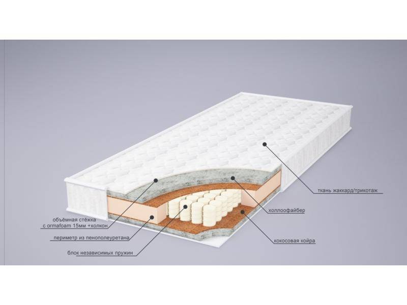 матрас мери струтто плюс в Орске