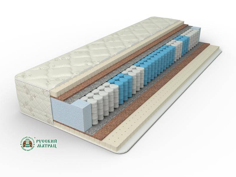 матрац элит премиум сатис фибра в Орске