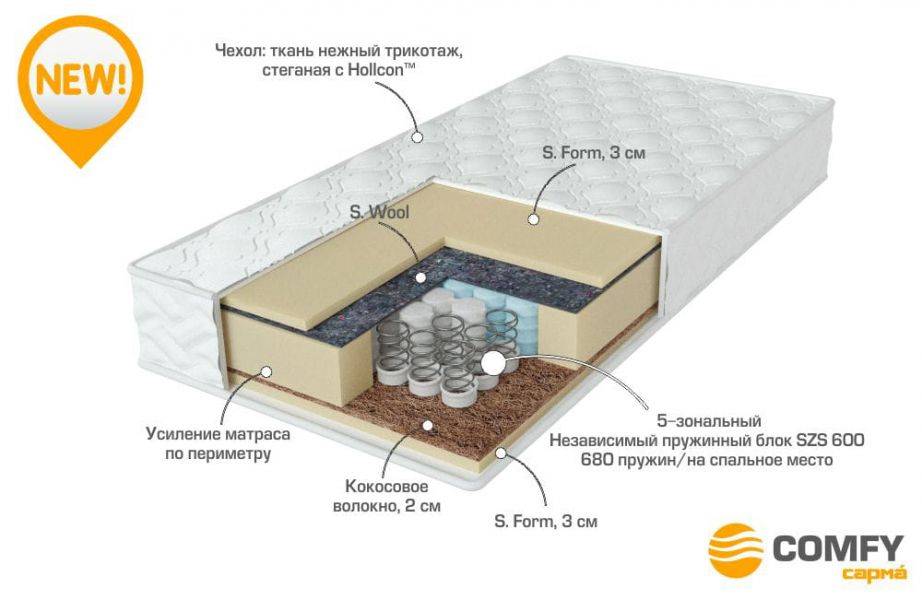 матрас с независимыми пружинами energy в Орске