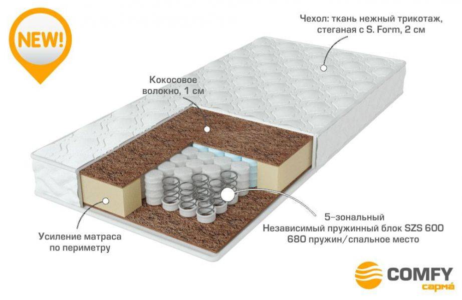 качественный матрас strong в Орске