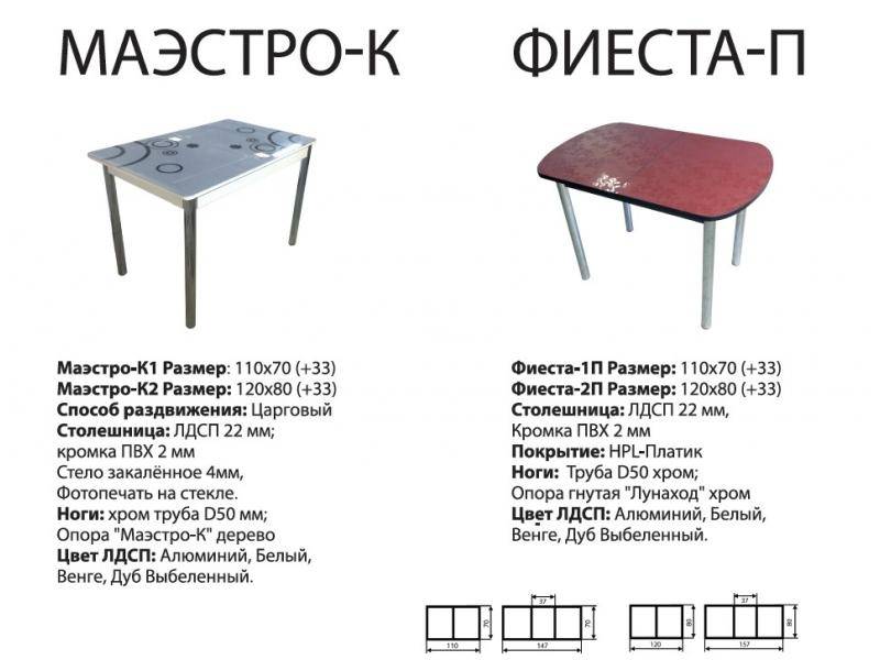 стол фиеста п в Орске