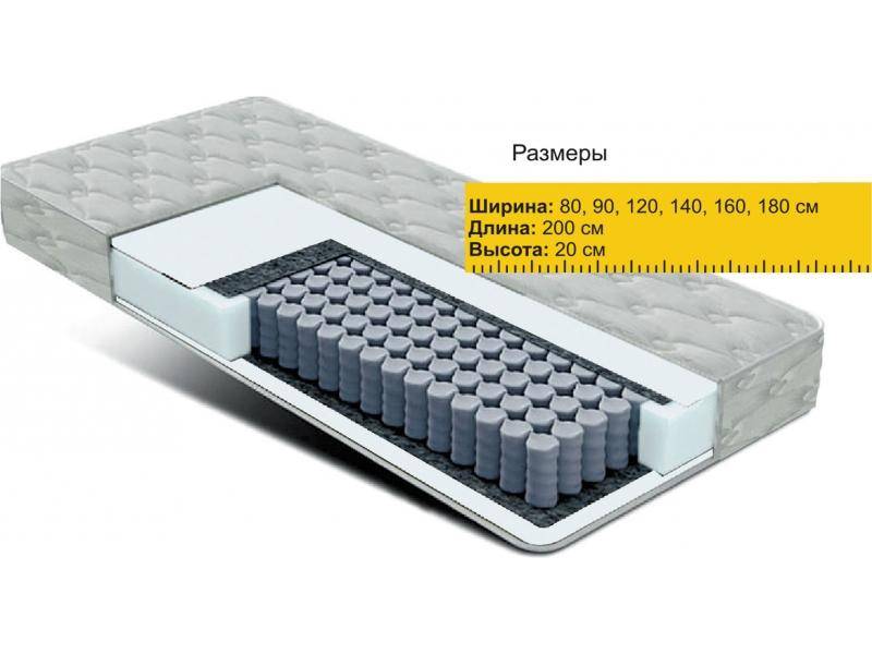 матрас независимые пружины струттофайбер в Орске