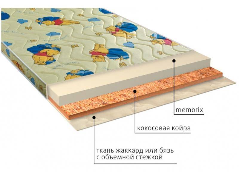 матрас детский умка (memorix) в Орске