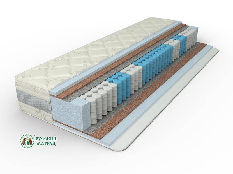 матрац элит премиум актив в Орске