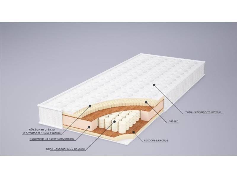матрас ника латекс плюс в Орске