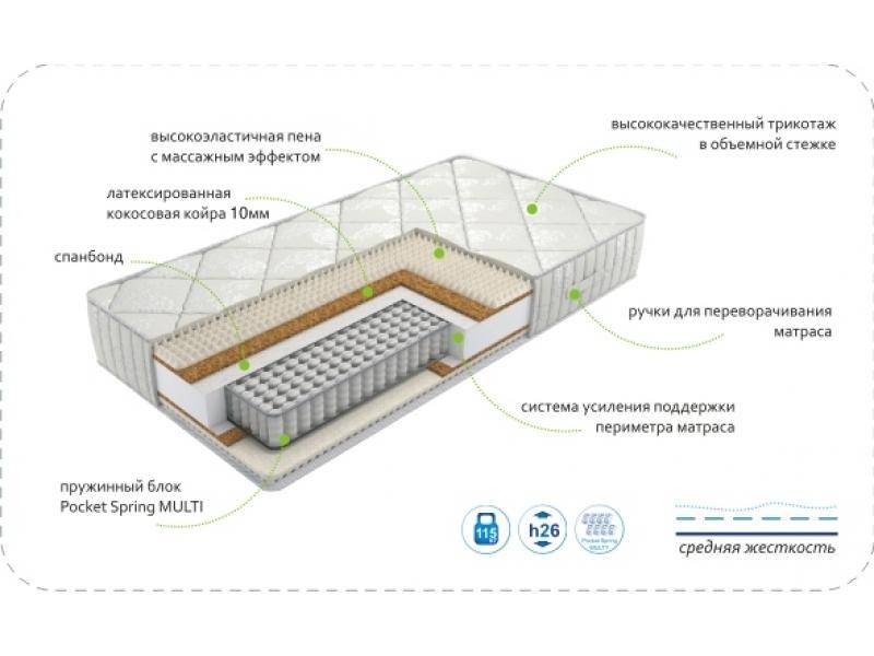 матрас dream rest multi в Орске