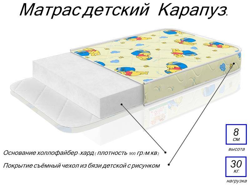 матрас детский карапуз в Орске